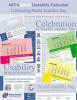 HFI Usability Calendar